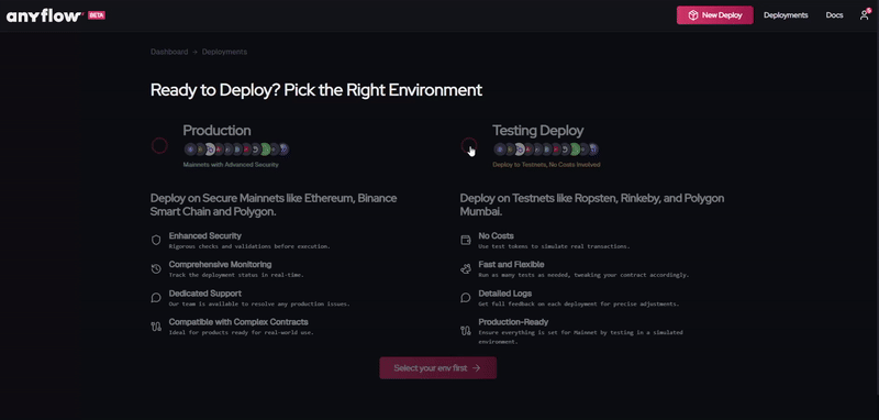 AnyFlow application demo